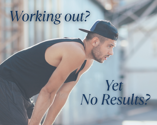 Working Out but Not Seeing Results?  All the pains, yet no gains….