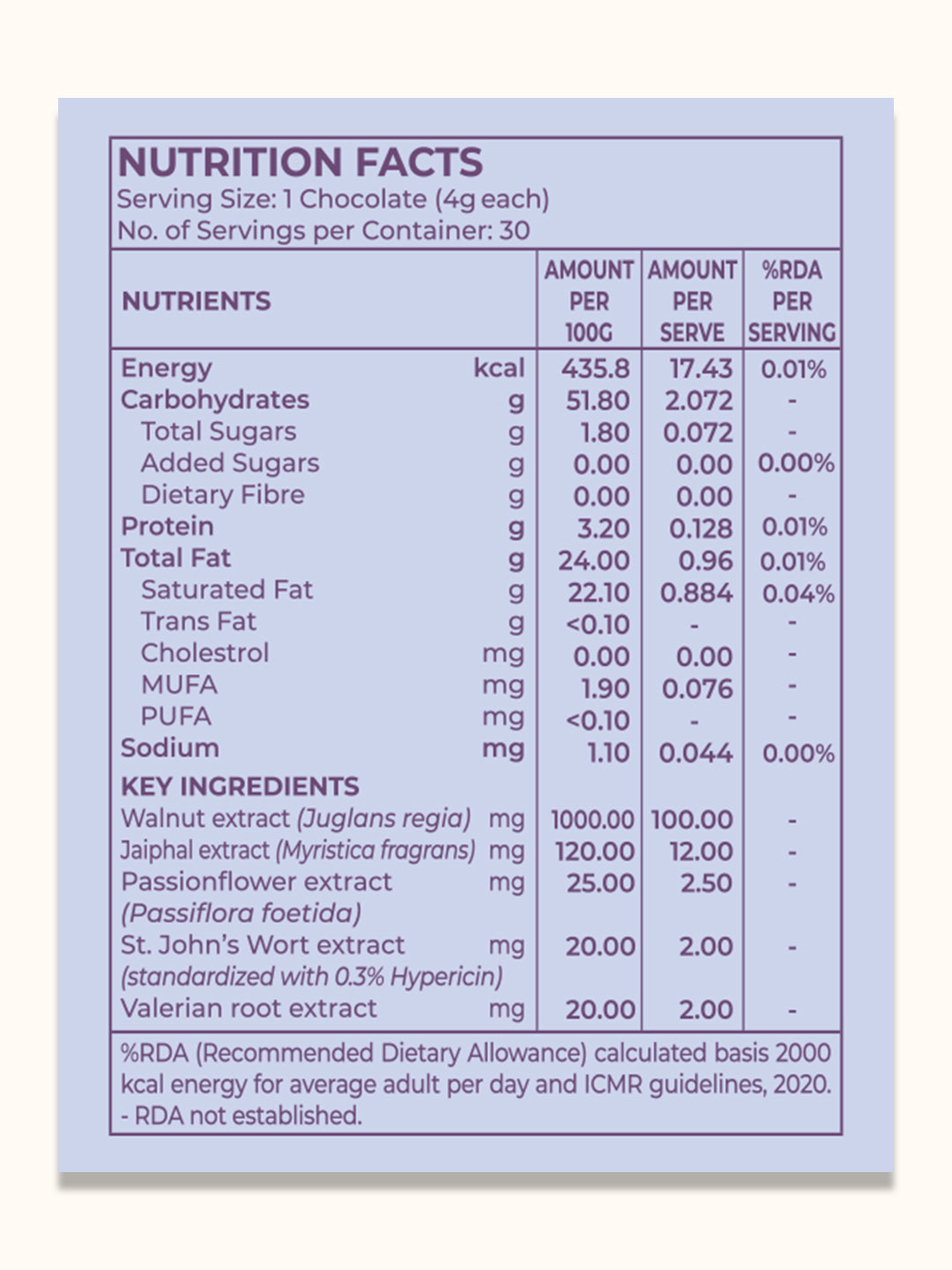 Restore your Sleep THINS <span class="newheading">Dark Chocolates for Restful Sleep</span>