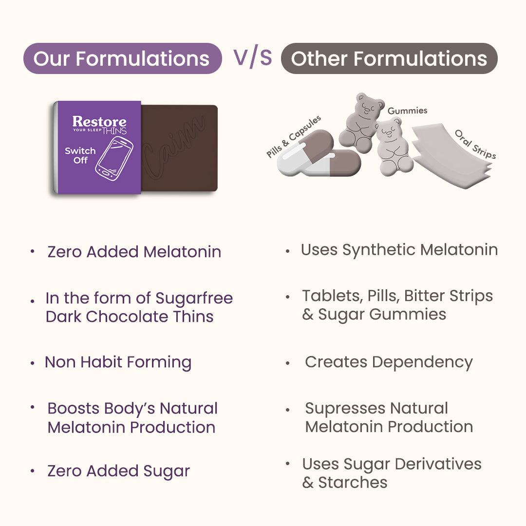 Comparison of our formulations versus others, highlighting key differences in ingredients and effectiveness