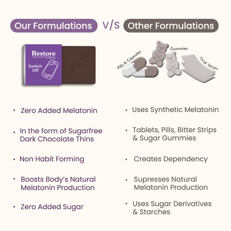 Comparison of our formulations versus others, highlighting key differences in ingredients and effectiveness