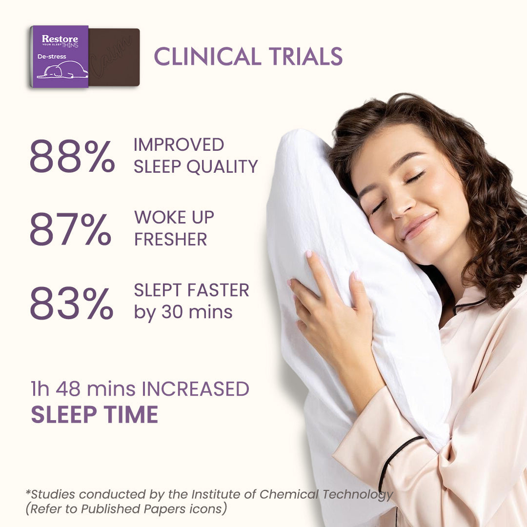Restore your Sleep THINS <span class="newheading">Dark Chocolates for Restful Sleep</span>