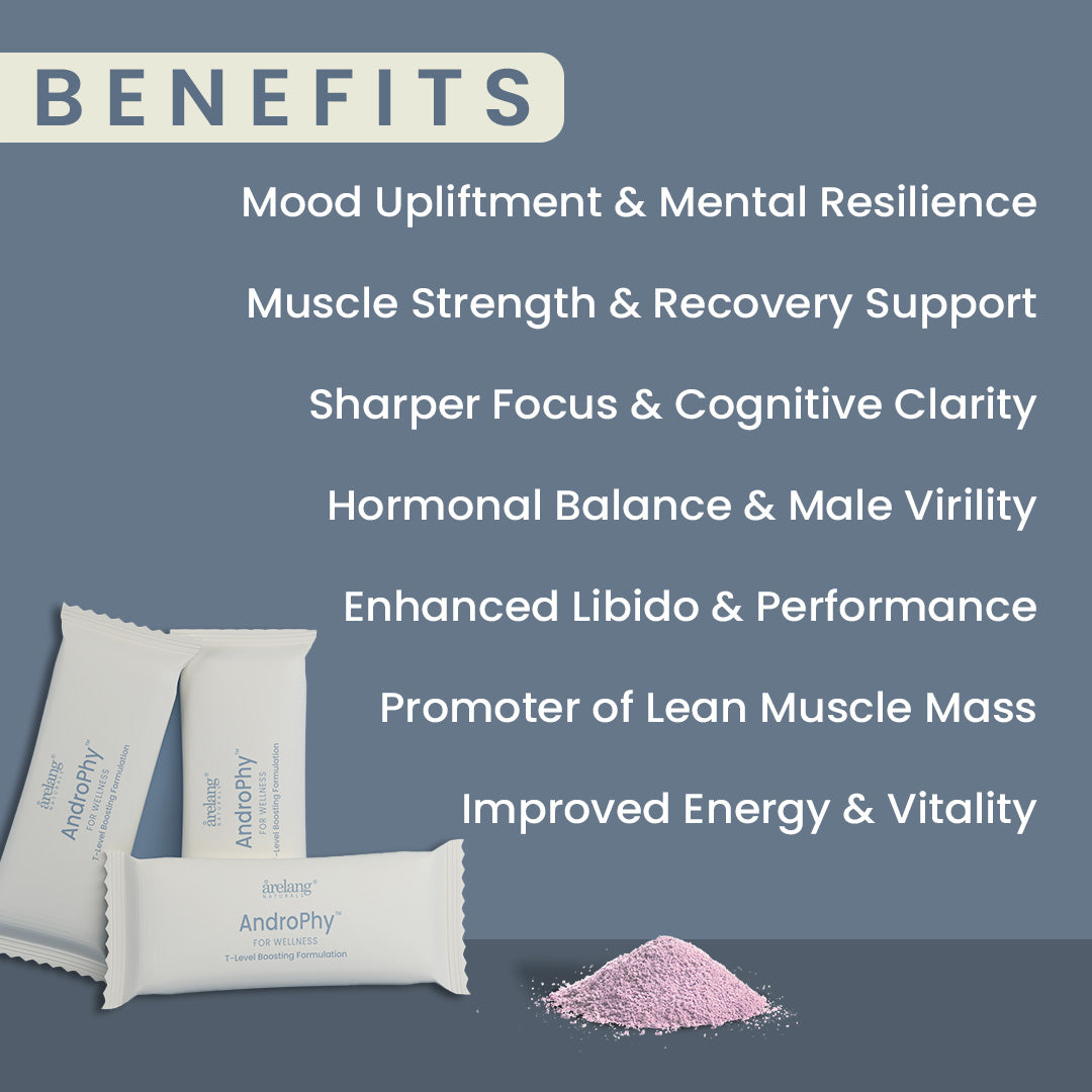 AndroPhy product packaging with benefits listed on a blue background