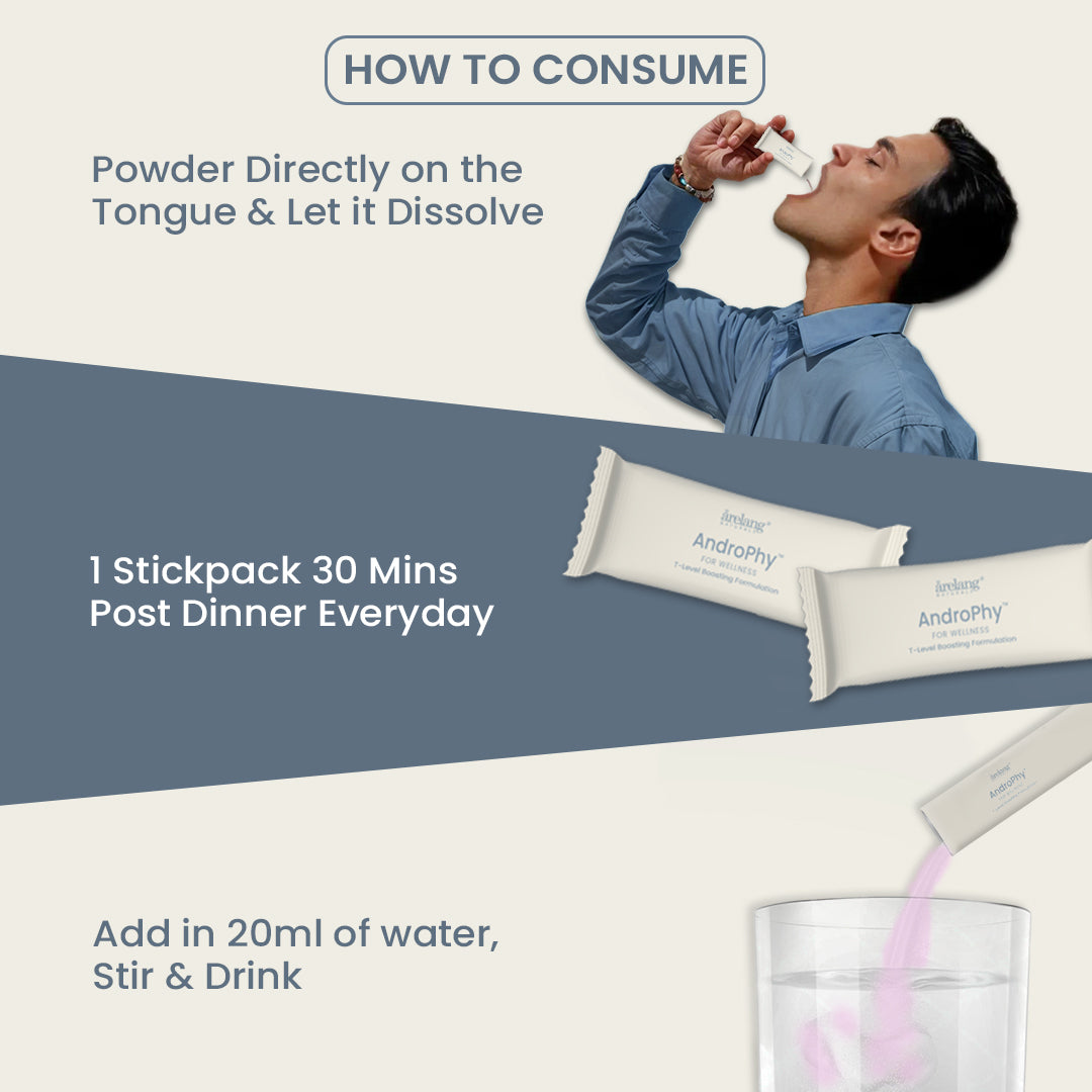 AndroPhy for Wellness