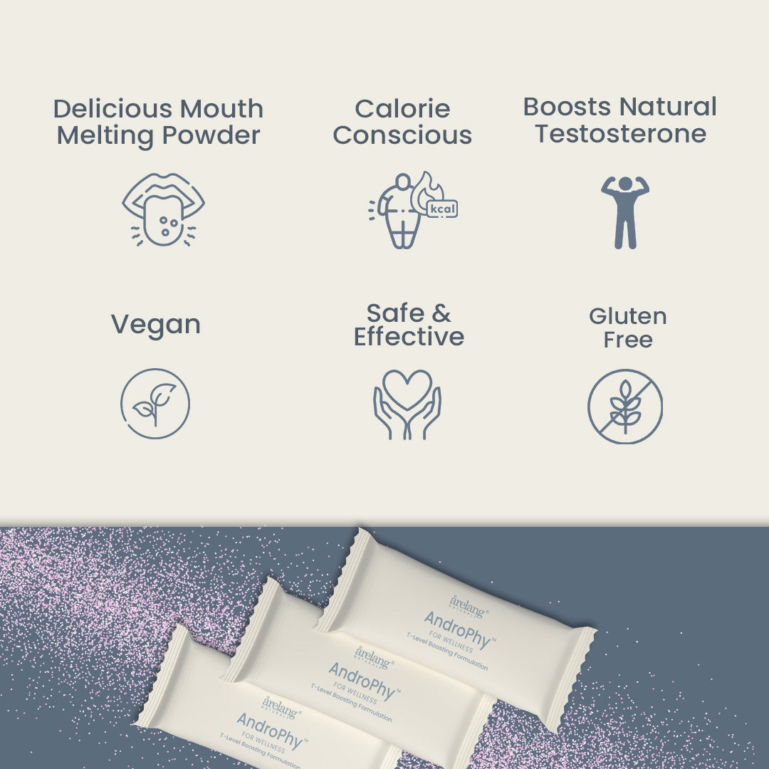 Image with icons and text highlighting features of a product, including delicious taste, calorie-conscious, boosts testosterone