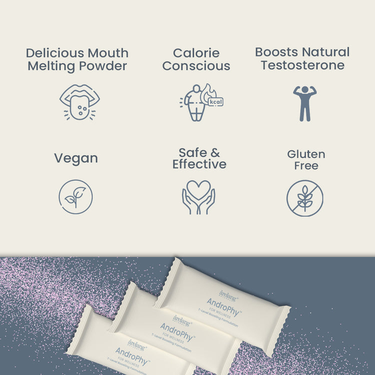 Image with icons and text highlighting features of a product, including delicious taste, calorie-conscious, boosts testosterone