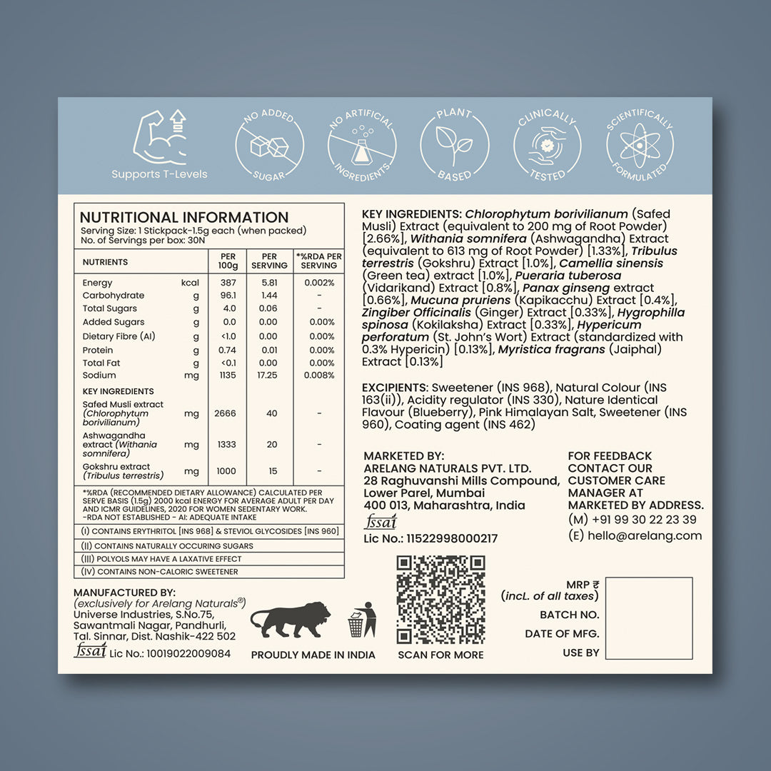Nutritional label with ingredients and branding details on a blue background