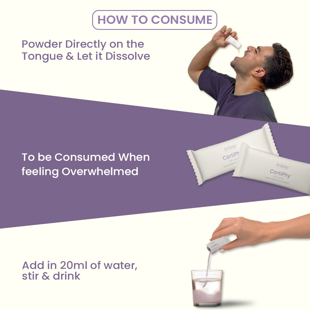 Image shows instructions on consuming a powdered supplement. Top: person pouring powder on tongue.