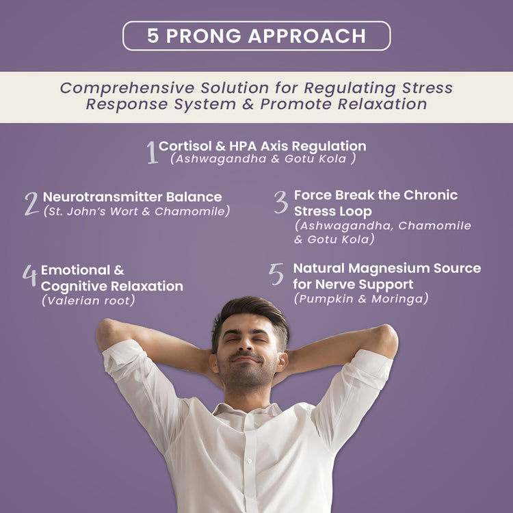 Man in a relaxed pose with hands behind head, smiling. Text outlines a "5 Prong Approach" for stress relief