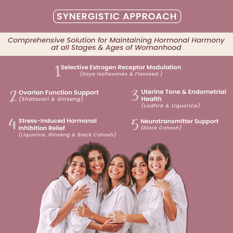 Promotional graphic for a hormonal health solution with five women hugging on a pink background.
