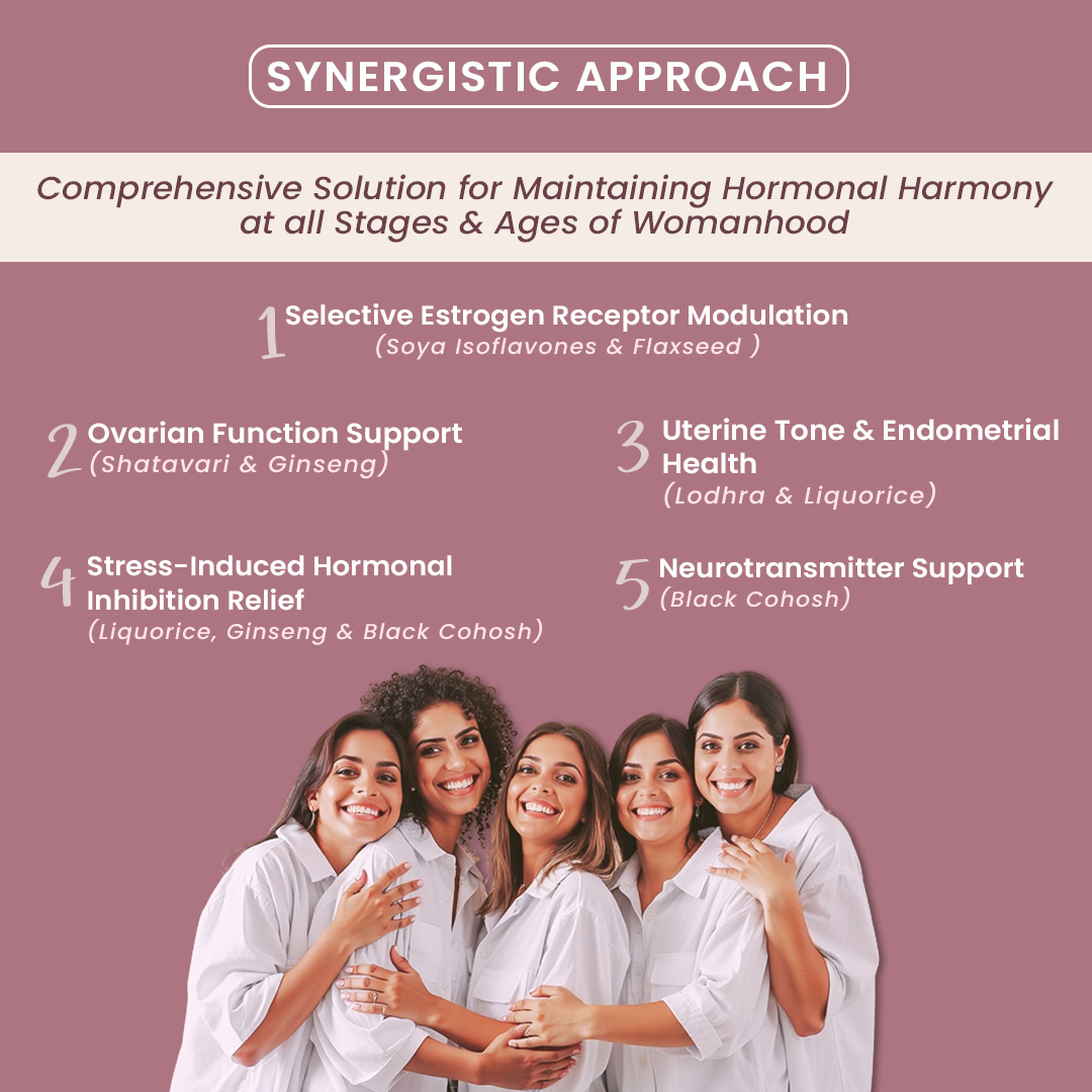 Promotional graphic for a hormonal health solution with five women hugging on a pink background.