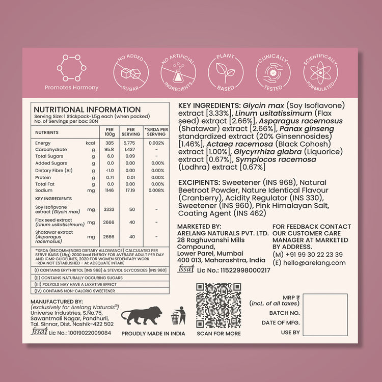 White product label with pink header. Lists nutritional information and key ingredients like soy isoflavone and flax seed extract