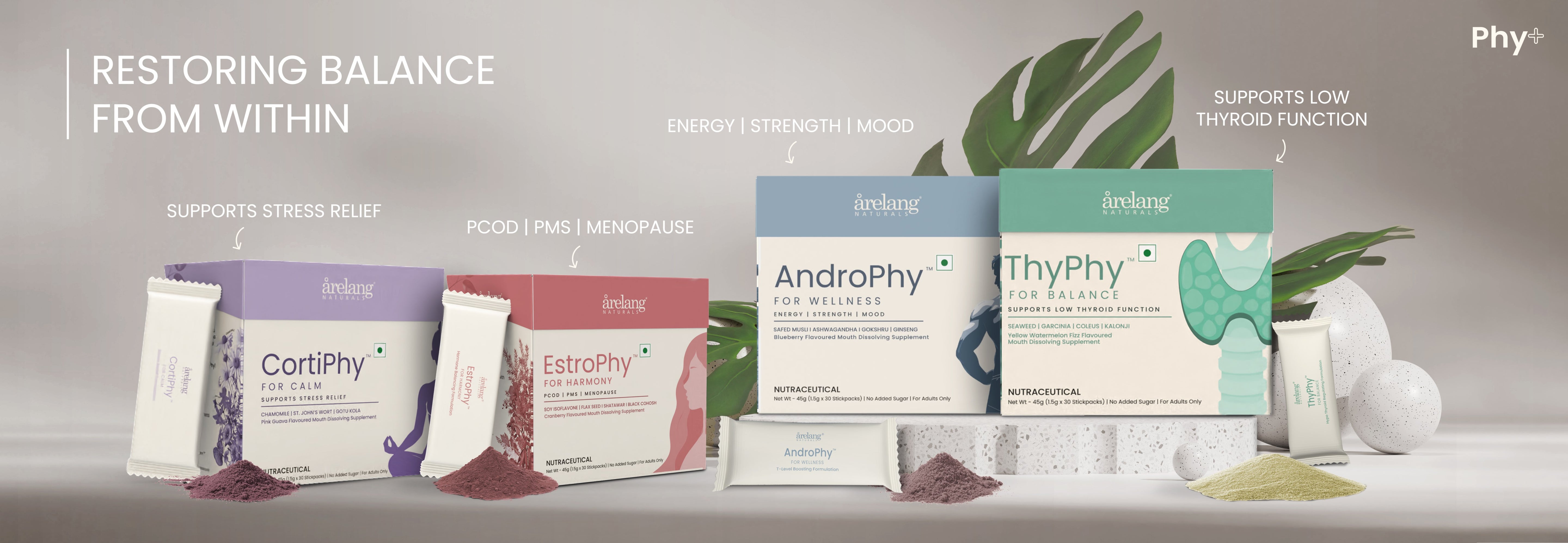 Various Thyrophy products on a gray background with branding elements.