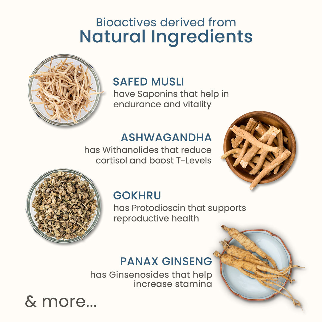 Rekindle for Men<span class="newheading"></span>