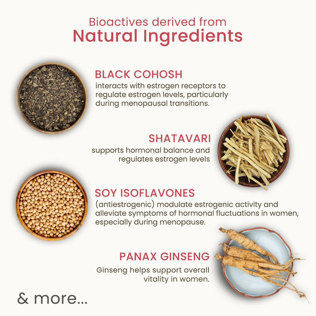 Poster displaying a list of natural ingredients, emphasizing their benefits and uses in various products.