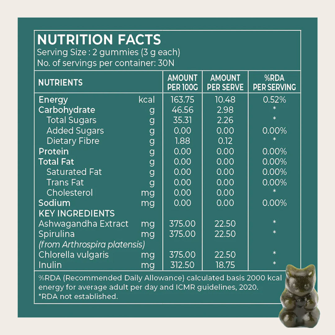 A whimsical green gummy with a label displaying nutrition facts