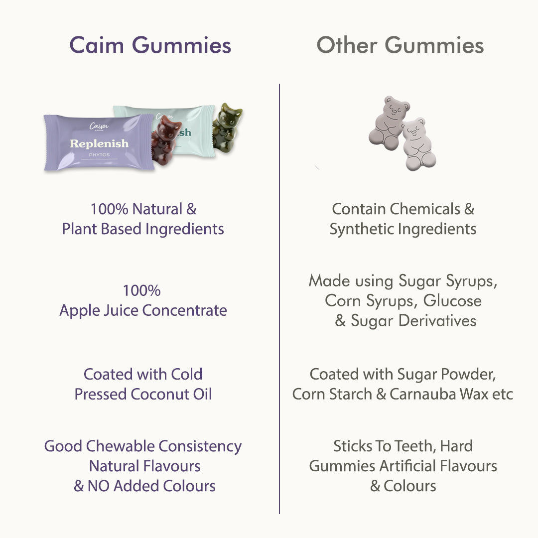 Replenish with Greens and Phytos