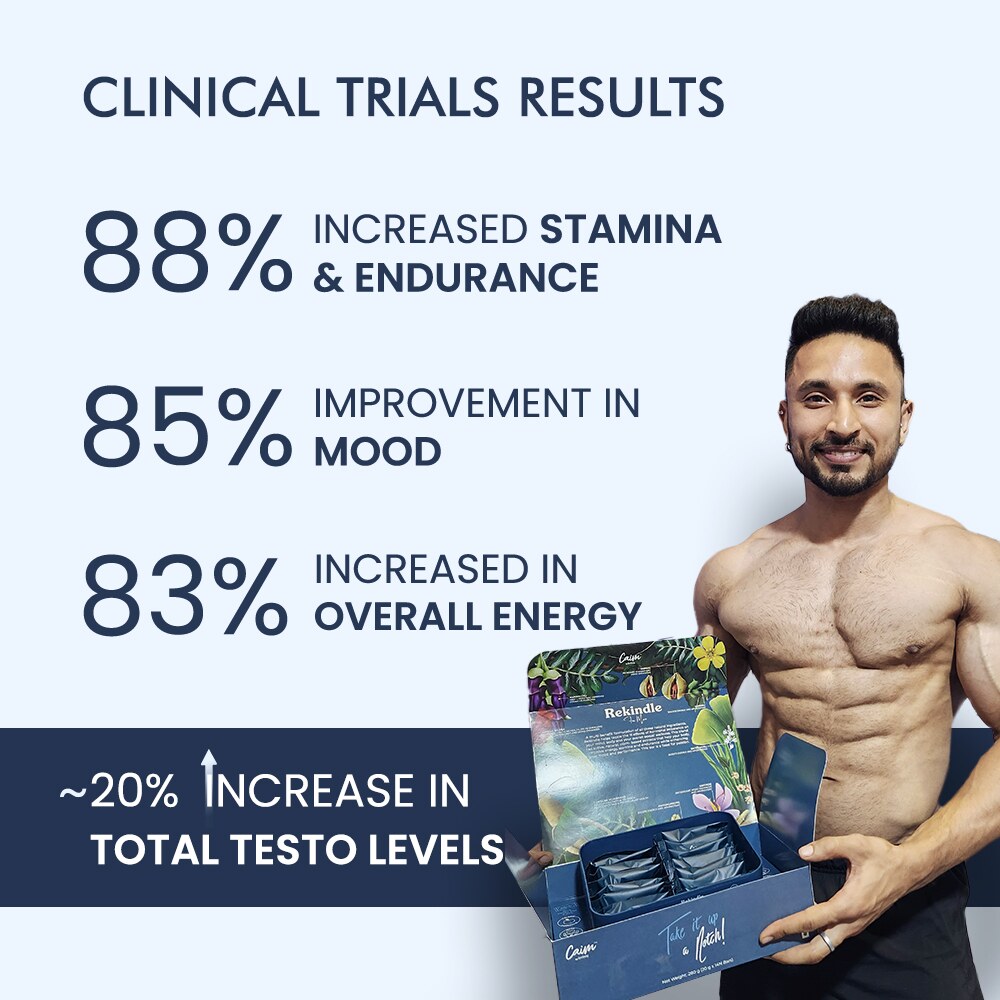 Rekindle for Men  Clinical Trials
