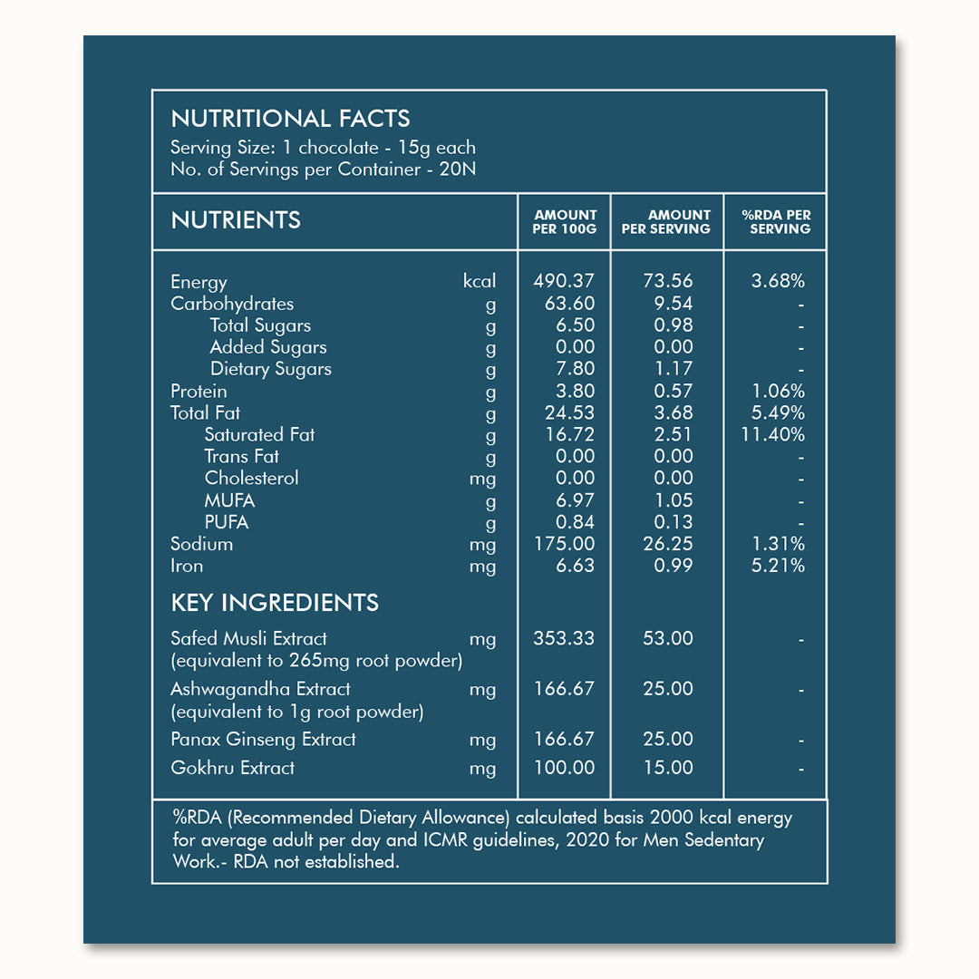 The Post-Workout Recovery & Performance Combo