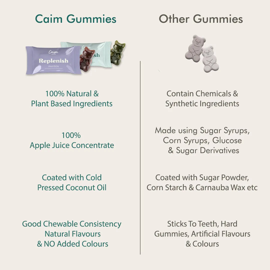 Collagen Gummies for Glowing Skin & Hair Growth