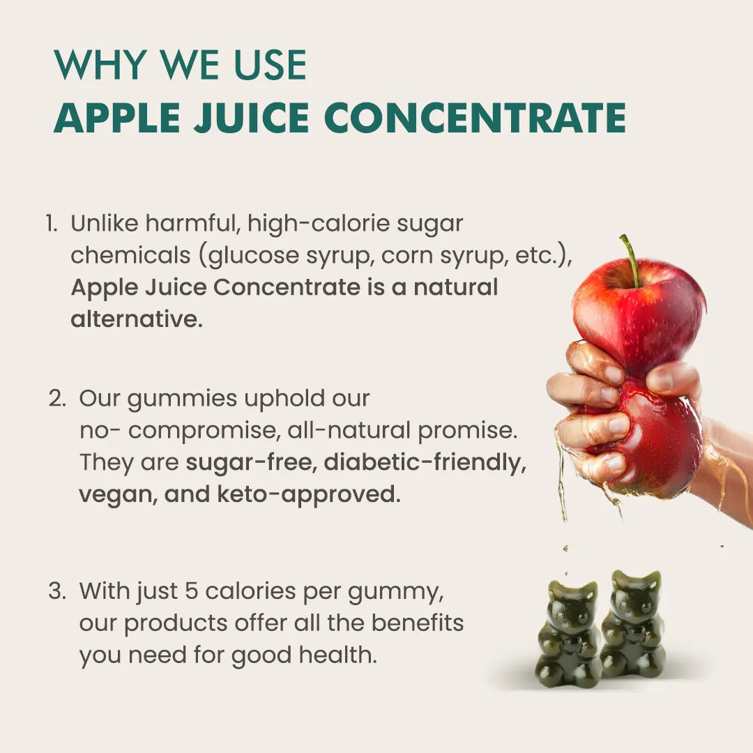 Collagen Gummies for Glowing Skin & Hair Growth
