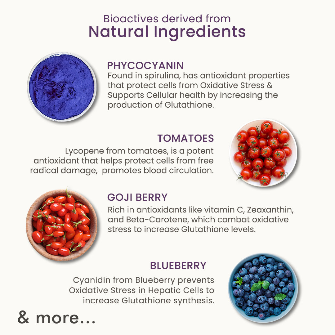 Glutathione Gummies | For Hair Fall Control & Immunity Glutathione Gummies | For Hair Fall Control & Immunity