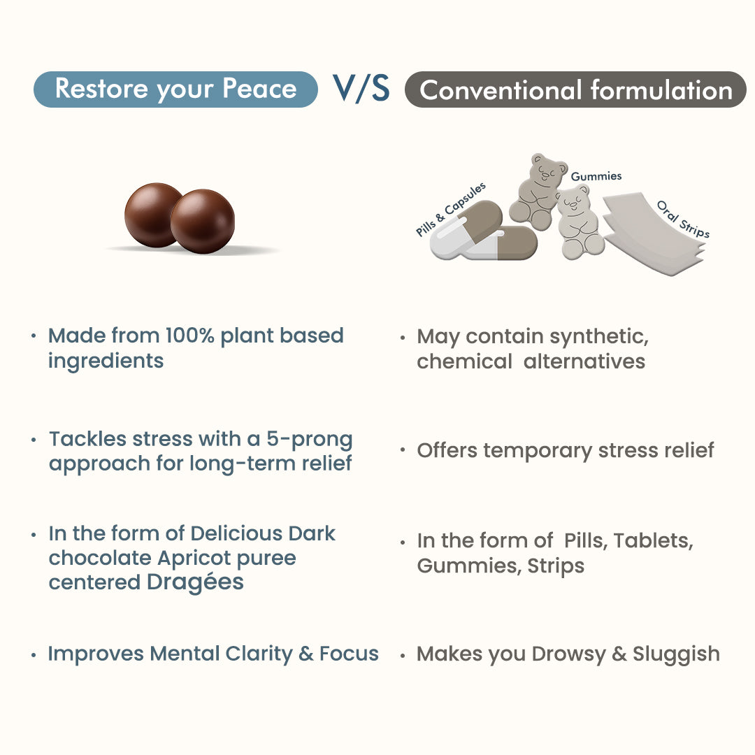 Restore your Peace