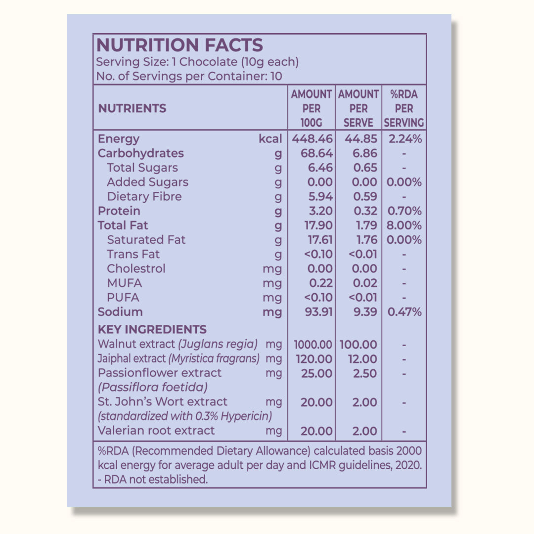 High Energy & Deep Rest Combo