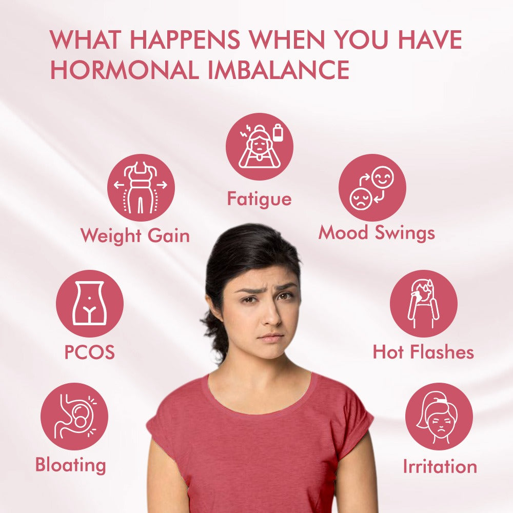 REKINDLE FOR WOMEN hormonal imbalance