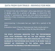 Rekindle For Men